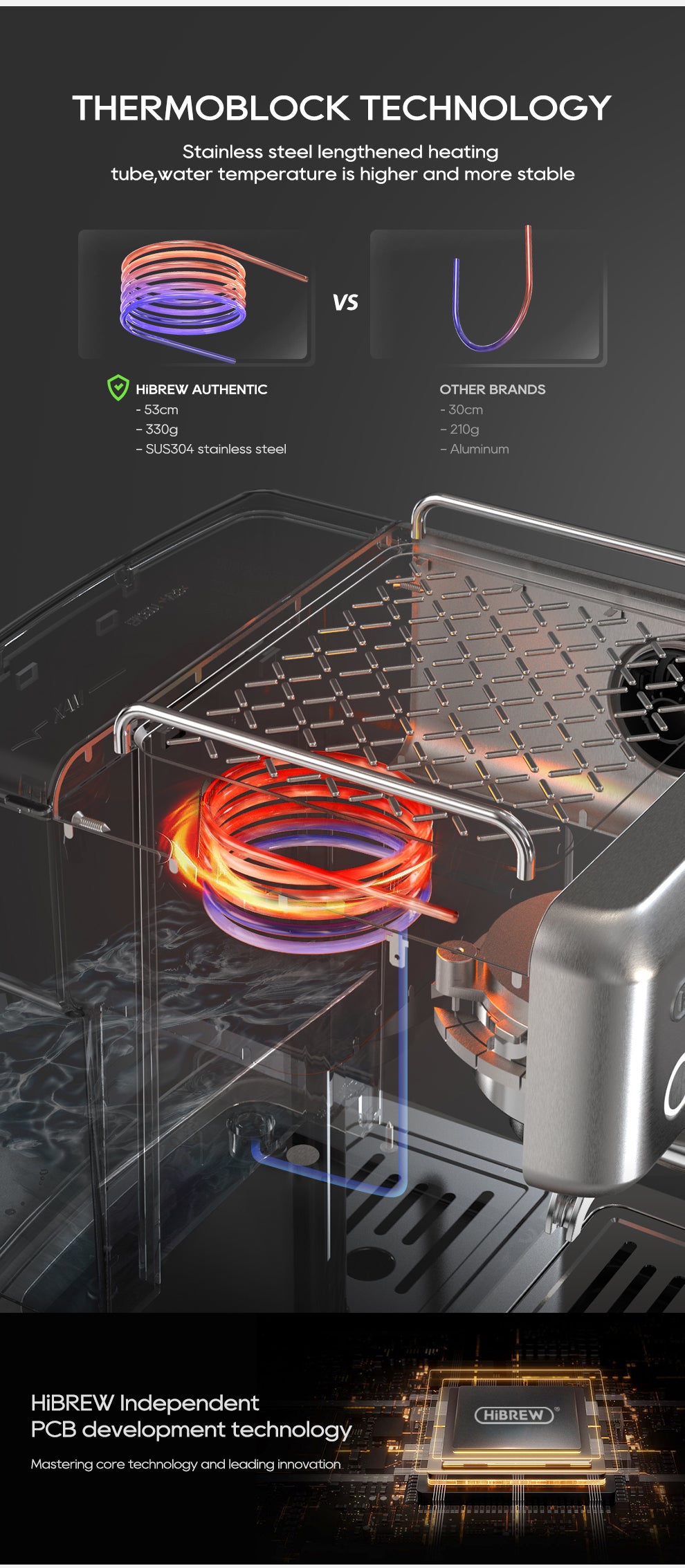 HiBREW H10A Semi-Automatic Espresso Machine